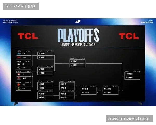 LPL季后赛激战JDG对阵TES谁能夺得最终胜利揭晓精彩对决内幕 LPL季后赛激战JDG对阵TES谁能夺得最终胜利揭晓精彩对决内幕