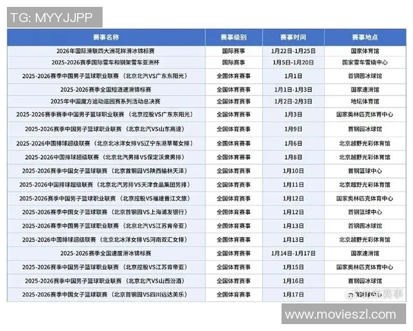赛事信息更新全面升级新赛季精彩赛事一网打尽敬请关注 赛事信息更新全面升级新赛季精彩赛事一网打尽敬请关注