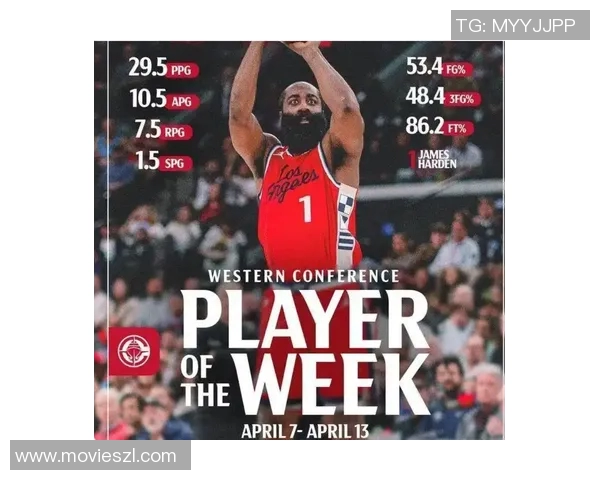 快船队创历史,常规赛表现超群一举打破勇士纪录 快船队创历史,常规赛表现超群一举打破勇士纪录